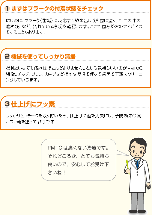 PMTCの流れ