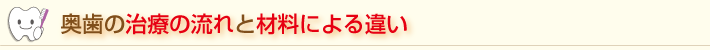 奥歯の治療の流れと材料による違い